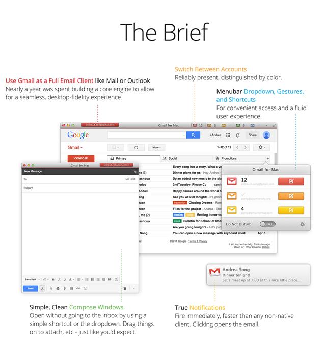 Best Gmail Email Client For Mac